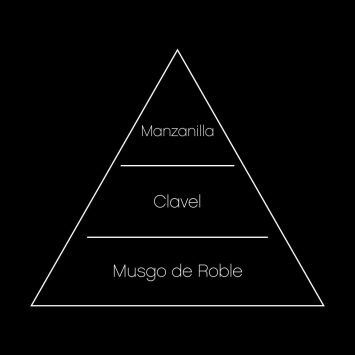 M09TSCQE
